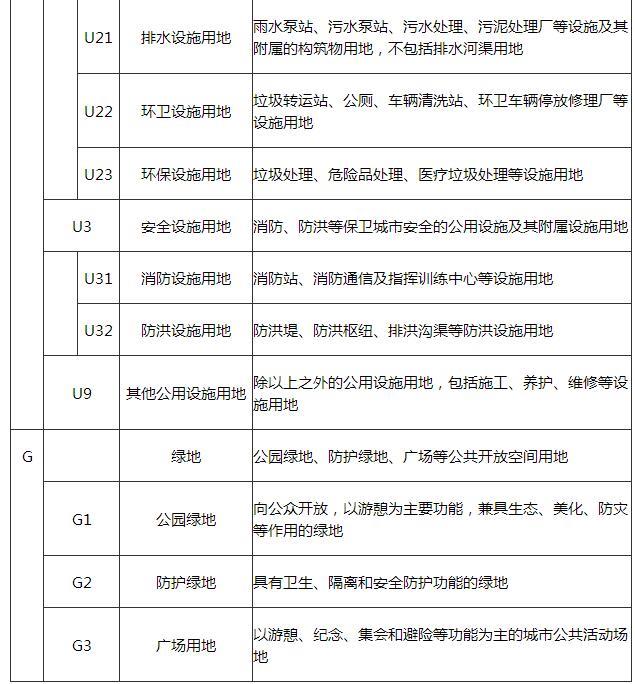 青海建筑設計公司,青海市政設計院